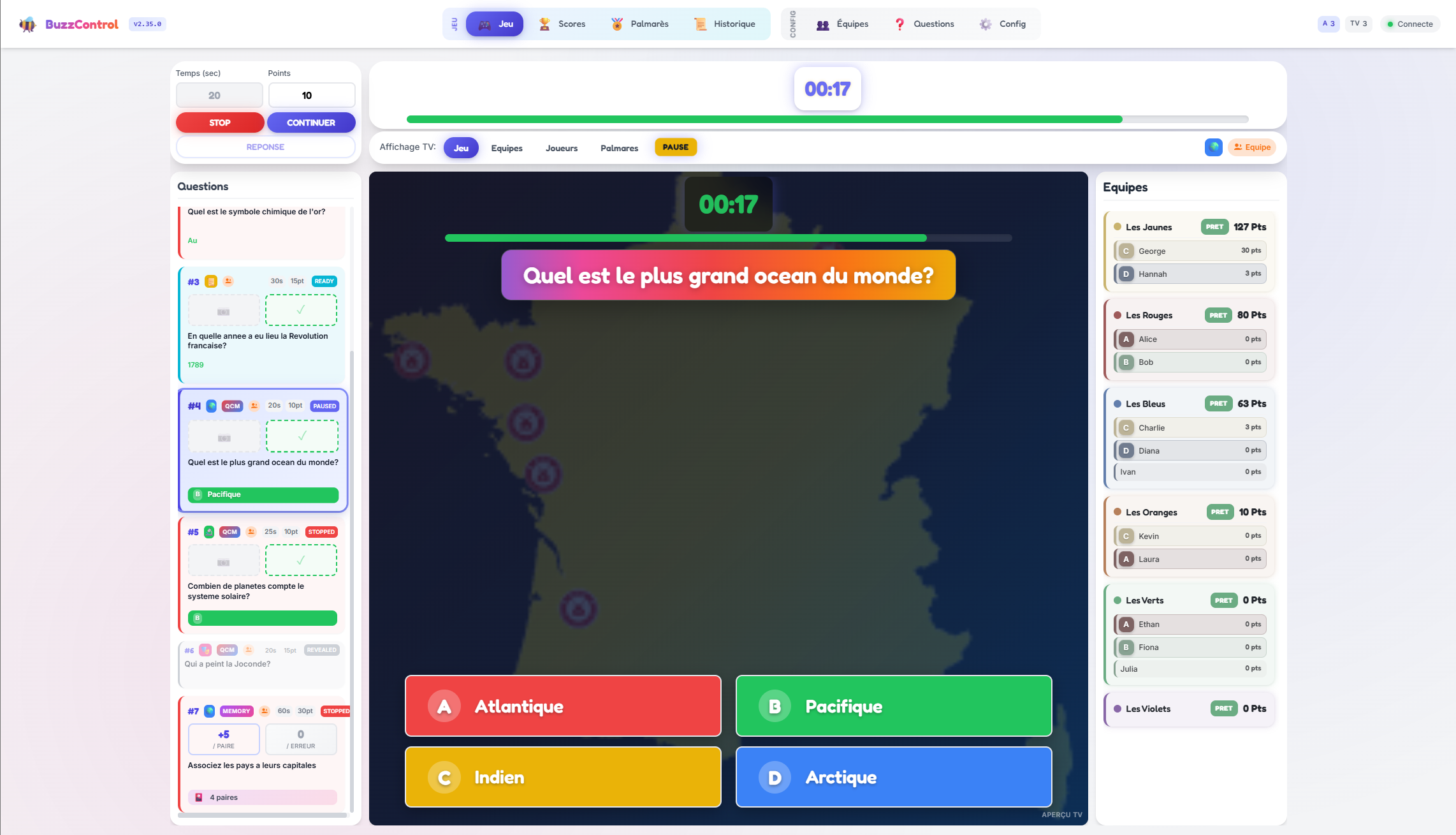 Interface Admin - Scores