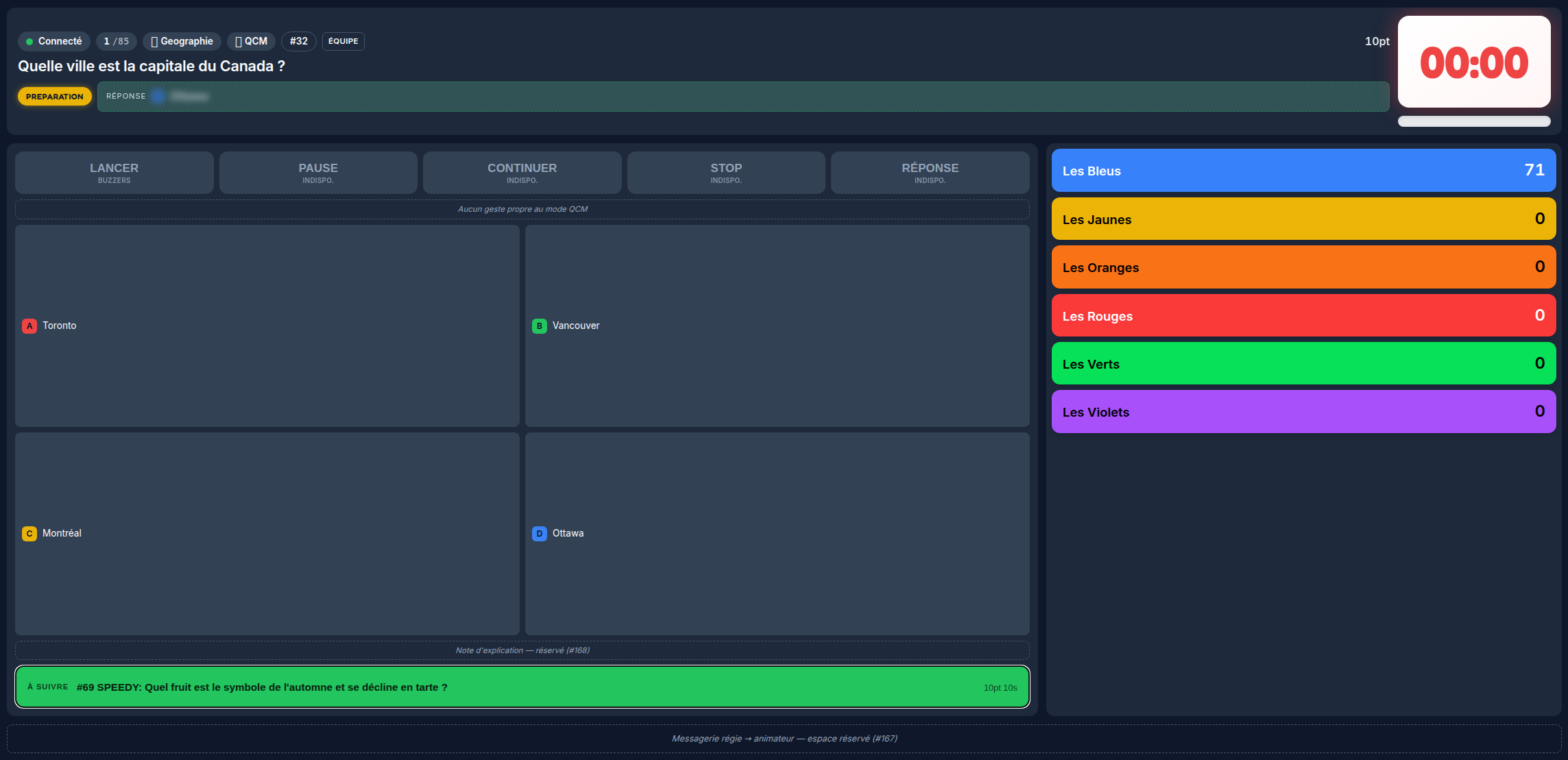 Interface Animateur - QCM