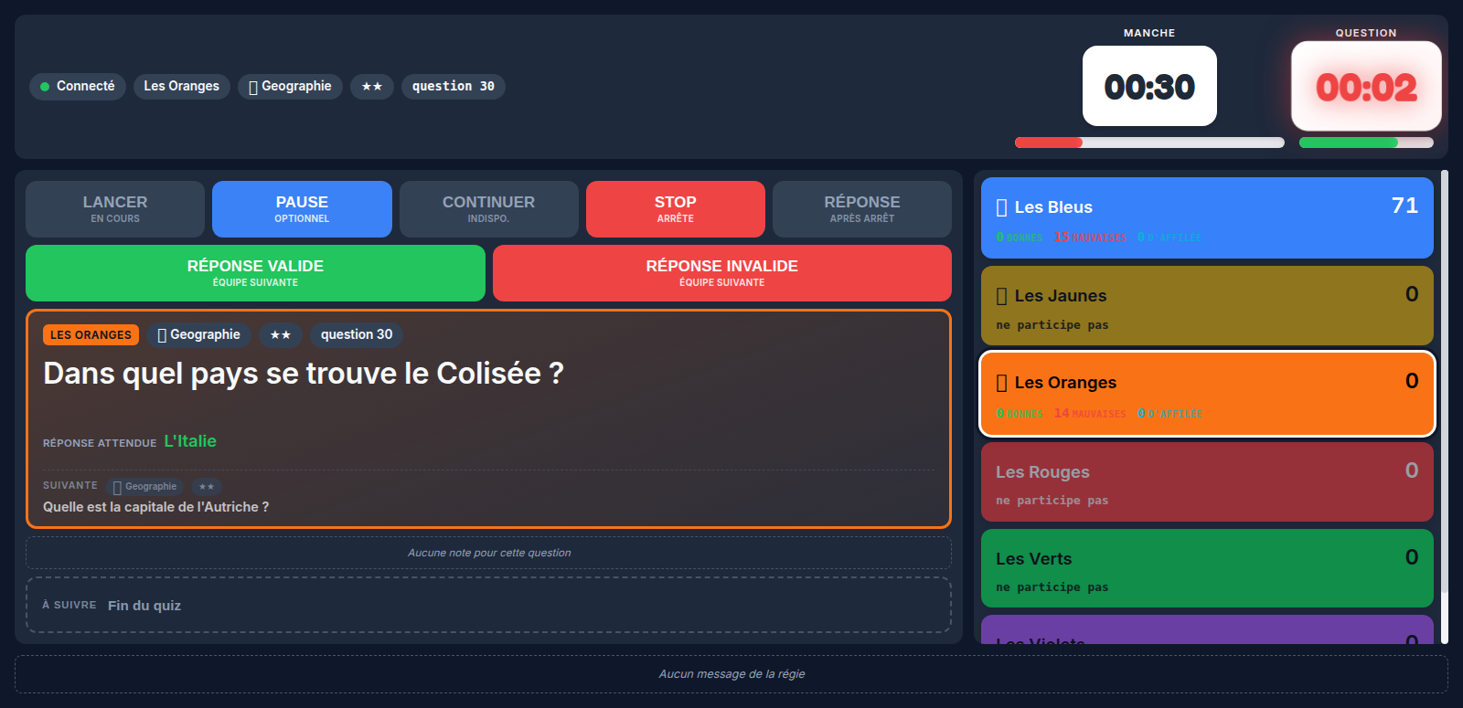 Interface Animateur - Rafale